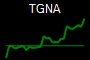 TGNA